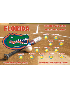 Florida Gators College Vinyl Team Banner E-Z Order
